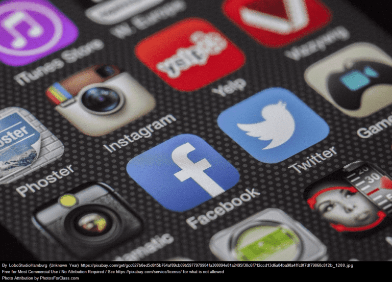 Social Media Audit