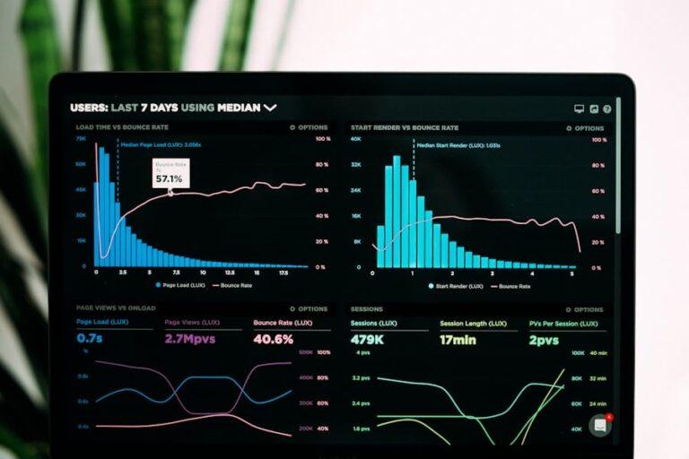 Unleashing the Power of AI: Transforming Paid Advertising Strategies